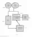 Fig. 150 - SYSTEMS AND METHODS FOR MULTI-ANALYSIS