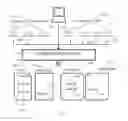 Fig. 152 - SYSTEMS AND METHODS FOR MULTI-ANALYSIS