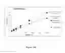 Fig. 137 - Systems and methods for multi-analysis