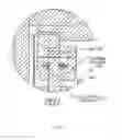 Fig. 77 - Systems and methods for multi-analysis