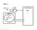 Fig. 03 - Method and system for counting socket insertions of electronic integrated circuits
