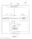 Fig. 05 - Method and system for counting socket insertions of electronic integrated circuits