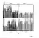 Fig. 04 - Measuring device and measuring method with multiple display