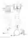 Fig. 06 - Optical sensor assembly for installation on a current carrying cable