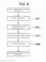 Fig. 06 - ANALYZING APPARATUS