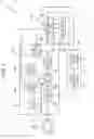 Fig. 09 - ANALYZING APPARATUS