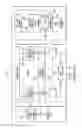 Fig. 03 - Semiconductor test system and method