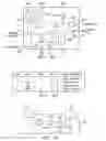 Fig. 08 - Semiconductor test system and method