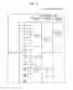 Fig. 03 - TEST CIRCUIT DESIGN APPARATUS, TEST CIRCUIT DESIGN PROGRAM, AND TEST CIRCUIT