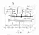 Fig. 31 - DDR circuitry for TAM controller with TAM enable output