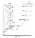 Fig. 38 - DDR circuitry for TAM controller with TAM enable output