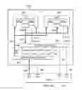 Fig. 45 - DDR circuitry for TAM controller with TAM enable output
