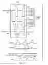 Fig. 46 - DDR circuitry for TAM controller with TAM enable output