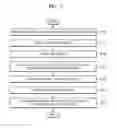 Fig. 06 - Magnetic resonance imaging apparatus and method of operating the same