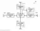 Fig. 01 - WIRELESS COMMUNICATION DEVICE AND ESTIMATION METHOD