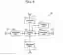 Fig. 06 - WIRELESS COMMUNICATION DEVICE AND ESTIMATION METHOD