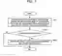Fig. 08 - WIRELESS COMMUNICATION DEVICE AND ESTIMATION METHOD