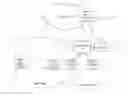 Fig. 01 - Methods and apparatus for determining relationships in heterogeneous networks