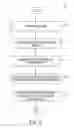 Fig. 03 - Architecture of single substrate ultrasonic imaging devices, related apparatuses, and methods