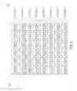 Fig. 08 - Architecture of single substrate ultrasonic imaging devices, related apparatuses, and methods