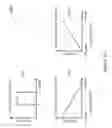 Fig. 16 - Imaging, fabrication and measurement systems and methods
