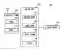 Fig. 01 - Vehicle-mounted device and vehicle-mounted ranging system