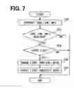 Fig. 07 - Vehicle-mounted device and vehicle-mounted ranging system