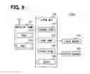 Fig. 09 - Vehicle-mounted device and vehicle-mounted ranging system