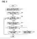 Fig. 03 - In-vehicle apparatus performing an operation based on a distance measured, and in-vehicle system including the in-vehicle apparatus