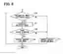 Fig. 05 - In-vehicle apparatus performing an operation based on a distance measured, and in-vehicle system including the in-vehicle apparatus