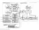 Fig. 01 - Photon-counting X-ray CT apparatus and photon-counting X-ray diagnostic apparatus