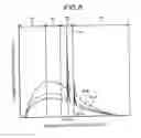 Fig. 07 - Photon-counting X-ray CT apparatus and photon-counting X-ray diagnostic apparatus