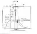 Fig. 08 - Photon-counting X-ray CT apparatus and photon-counting X-ray diagnostic apparatus