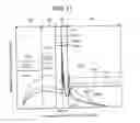 Fig. 10 - Photon-counting X-ray CT apparatus and photon-counting X-ray diagnostic apparatus