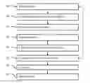 Fig. 01 - Quality controlled reconstruction for robotic navigated nuclear probe imaging