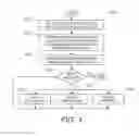 Fig. 02 - Systems and methods for constructing clean stratigraphic seismic traces to enhance interpretation of geological faults