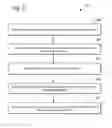 Fig. 04 - Device and method for velocity function extraction from the phase of ambient noise