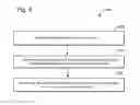 Fig. 10 - Device and method for velocity function extraction from the phase of ambient noise