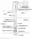 Fig. 01 - Guided acoustic waves isolation system for downhole applications