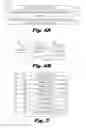 Fig. 04 - Presenting data in a scalable format