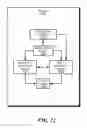 Fig. 12 - ESTIMATING SUBSURFACE FORMATION AND INVASION PROPERTIES