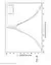 Fig. 10 - Optically diffusive plastic having high stiffness