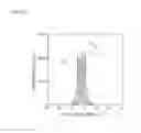 Fig. 22 - Optical-diffusion film for display and display device using same