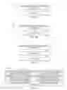 Fig. 04 - Diffuse reflectors
