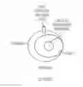 Fig. 01 - Flexible fluidic mirror and hybrid system