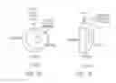 Fig. 10 - Flexible fluidic mirror and hybrid system