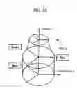 Fig. 11 - Display device and light source device