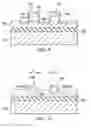 Fig. 05 - Method for the formation of nano-scale on-chip optical waveguide structures