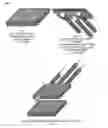 Fig. 06 - TOP COUPLED PHOTONIC CHIP ALIGNMENT PACKAGE