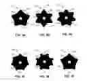 Fig. 04 - INTEGRATED TORQUE ASSEMBLY AND METHODS FOR OCT USING AN OPTICAL FIBER CABLE